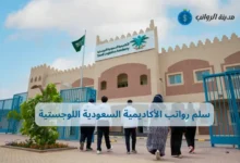 سلم رواتب الأكاديمية السعودية اللوجستية للمدربين والمتدربين